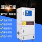 全風   廠家JC-5500 5500w工作臺打磨回收粉塵吸塵器脈沖反吹濾筒除塵器