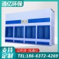 通億**脈沖干式打磨吸塵柜產品耐用立式除塵柜