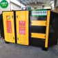 uv光氧催化廢氣除臭設備活性炭光氧一體機