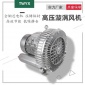 震動刀用大流量漩渦氣泵 高壓風(fēng)機20kw 上海全風(fēng)高壓風(fēng)機經(jīng)銷商